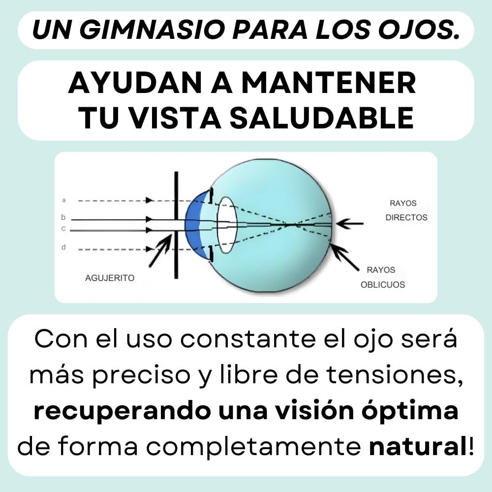 BATES - Gafas Estenopeicas, Gafas Pinhole, Gafas Reticulares Made in Italy, Gafas con Agujeros Estenopeicas Para Corrección de la Visión, Gafas sin Graduar para Vista Cansada, Miopia