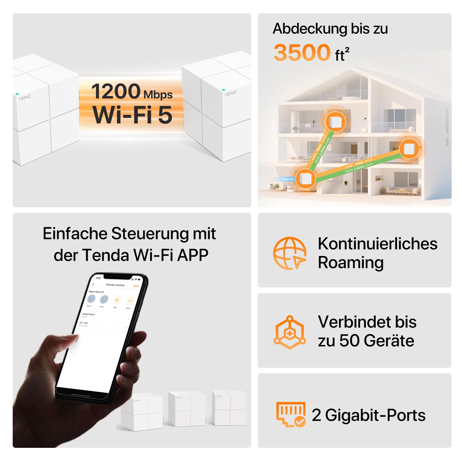 Tenda Nova MW6 Mesh WLAN System - AC1200 Dual Band Mesh Set - empfohlen für Häuser mit 3-4 Schlafzimmern - 6xGigabit Port - Ersetzt Router und Repeater- APP Steuerung - WPA2-3er Pack