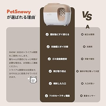 Amazon.co.jp: PetSnowy: 猫自動トイレ