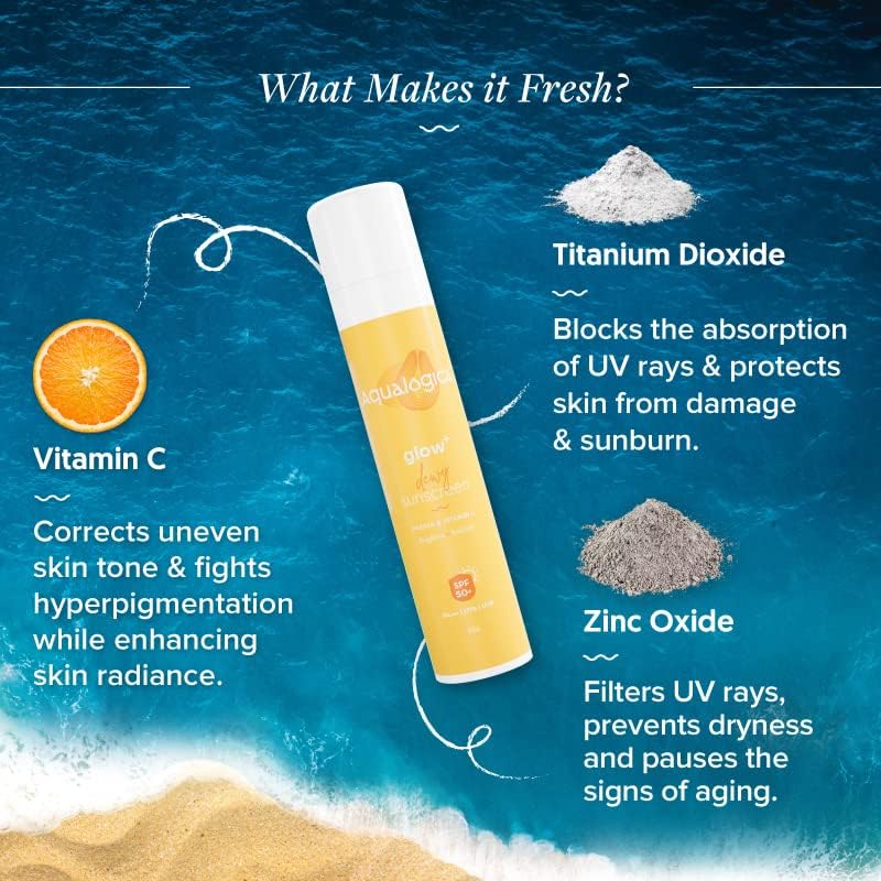 Image of Aqualogica Hydra Glow Duo | Dewy Sunscreen + Hydra Gel Moisturizer | 24-Hour Intense Hydration | SPF 50+ & PA++++ Protection | All Skin Types