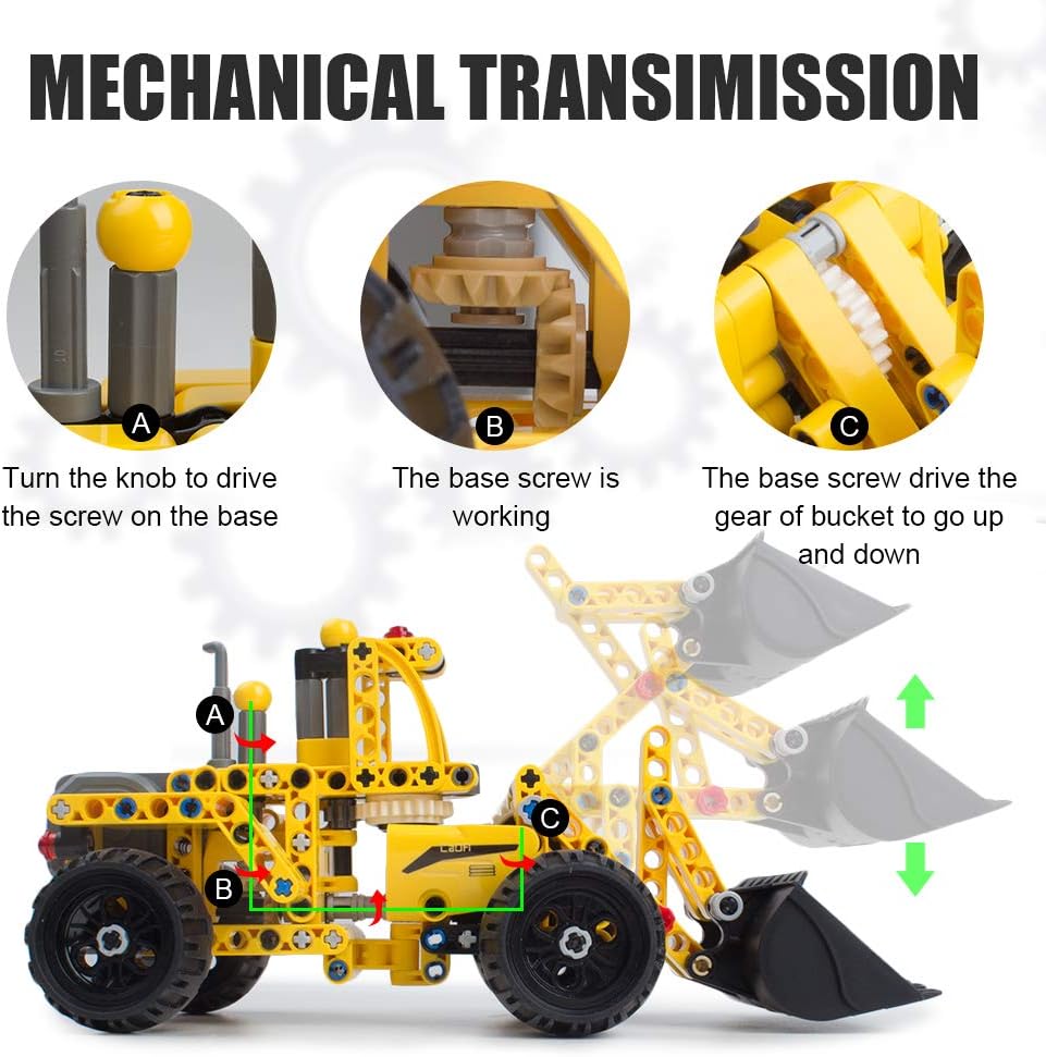 Diagram of mechanical transmission for bulldozer bucket