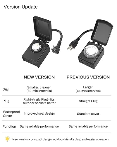 Vista 12 de BN-LINK Temporizador mecánico de luz para exteriores de 24 horas, impermeable, resistente, 15 A 1/2 HP, 1 toma de temporizador a tierra