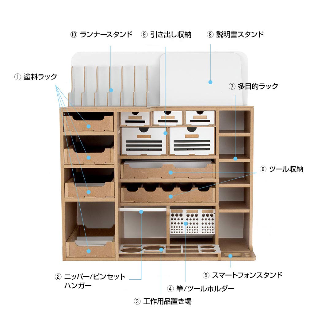 Amazon | 【プラモデル 作業台】 モデラー 作業机 模型工房 収納