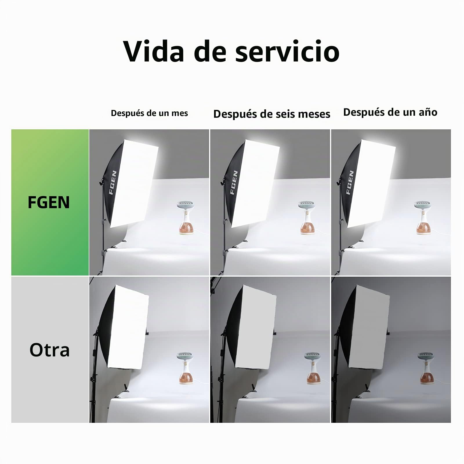 Bombilla LED 85W 2700-6400K con Control Remoto E27
