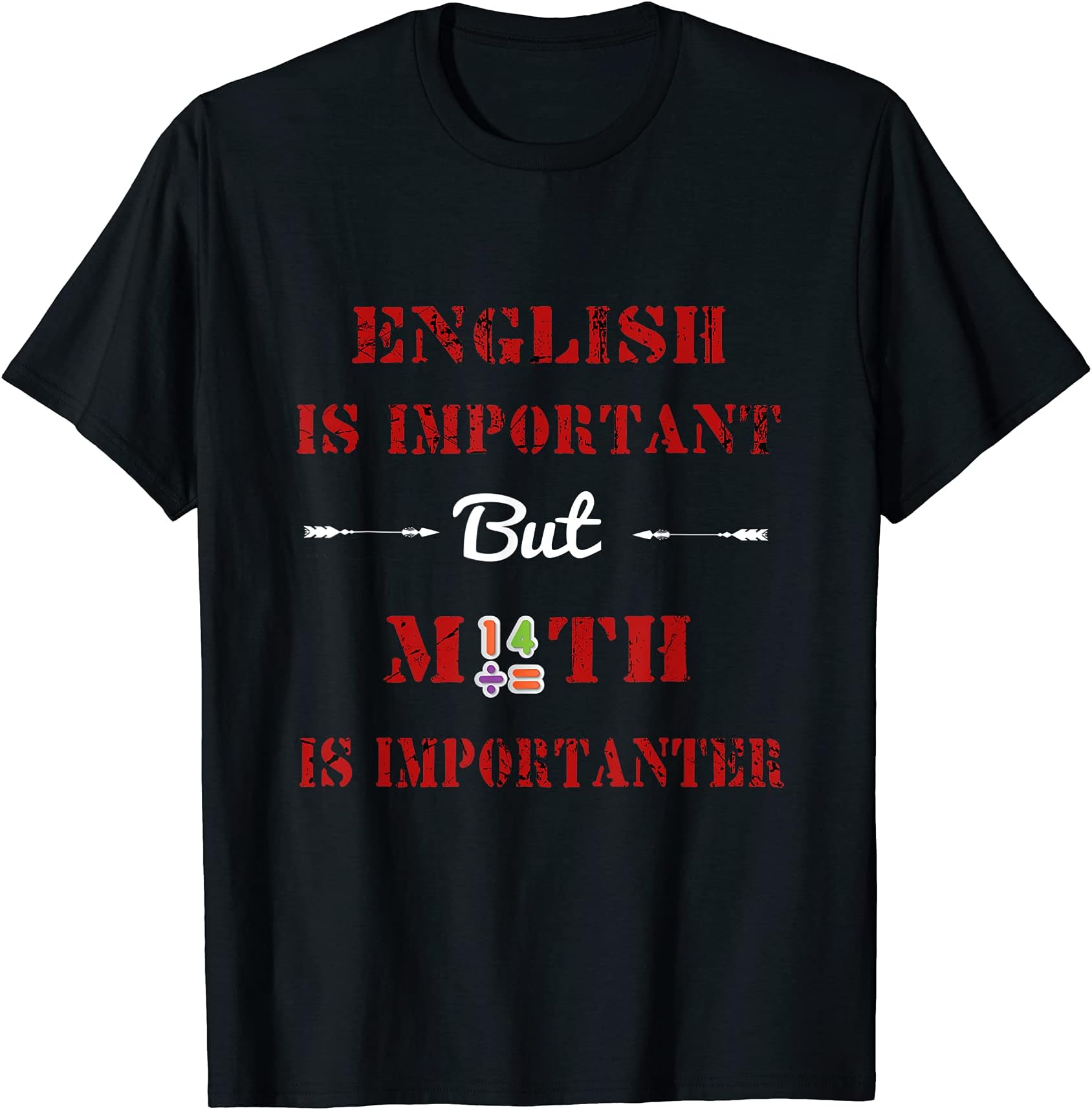 ImagineGreater TeesEducation Is Important But Math Is Importanter Funny Tshirt