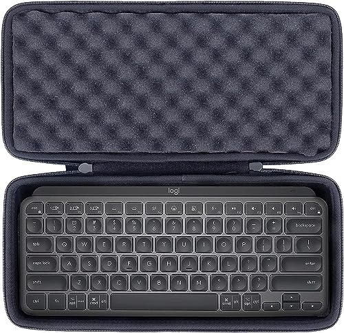 Amazon | co2CREA 収納ケース 互換品 logicool ロジクール MX