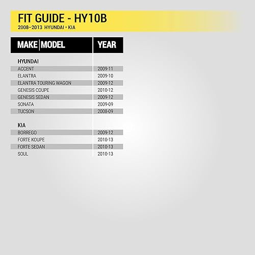 Miniatura 4 de SCOSCHE Compatible con Hyundai 2009-17 y 2009-16 Vehículos Kia Arnés de cables y adaptador de antena HY1012AB