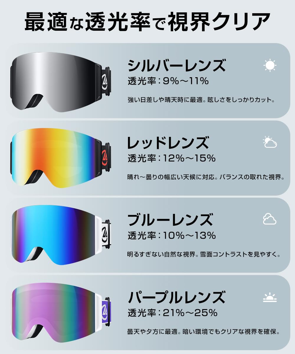 pocポック ゴーグル ミラーレンズ　フレームレス　平面レンズ　プロデューサー８ Amazon | スキーゴーグル メンズ 【フレームレス広視界＆レンズ着脱OK