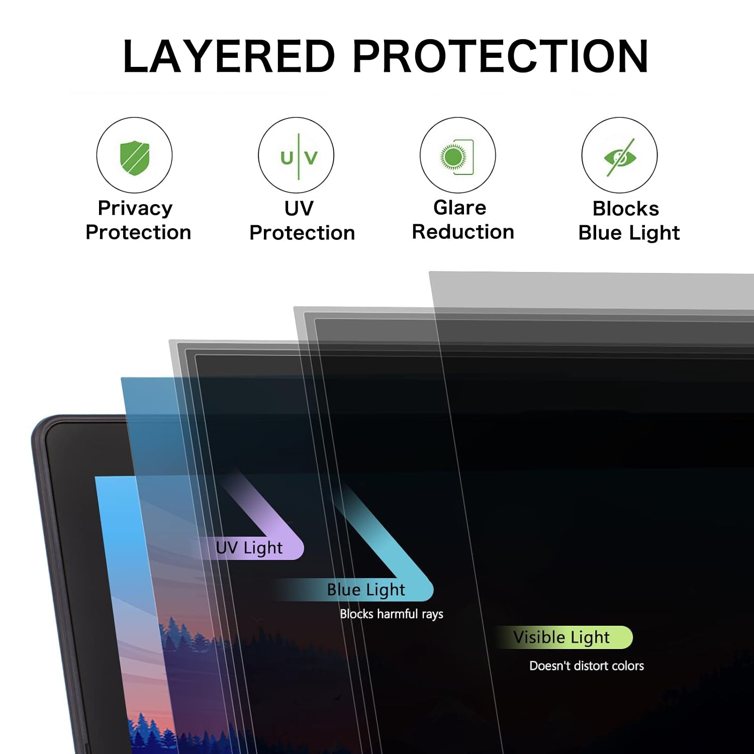 FiiMoo 2 Pezzi 15.6 Pollici Filtro Schermo Privacy, Pellicola Privacy Filter, Anti Blu Luce Pellicola Protezione della Privacy Filter, Protettiva Privacy per Schermi Laptop Widescreen - 15.6" 16:9