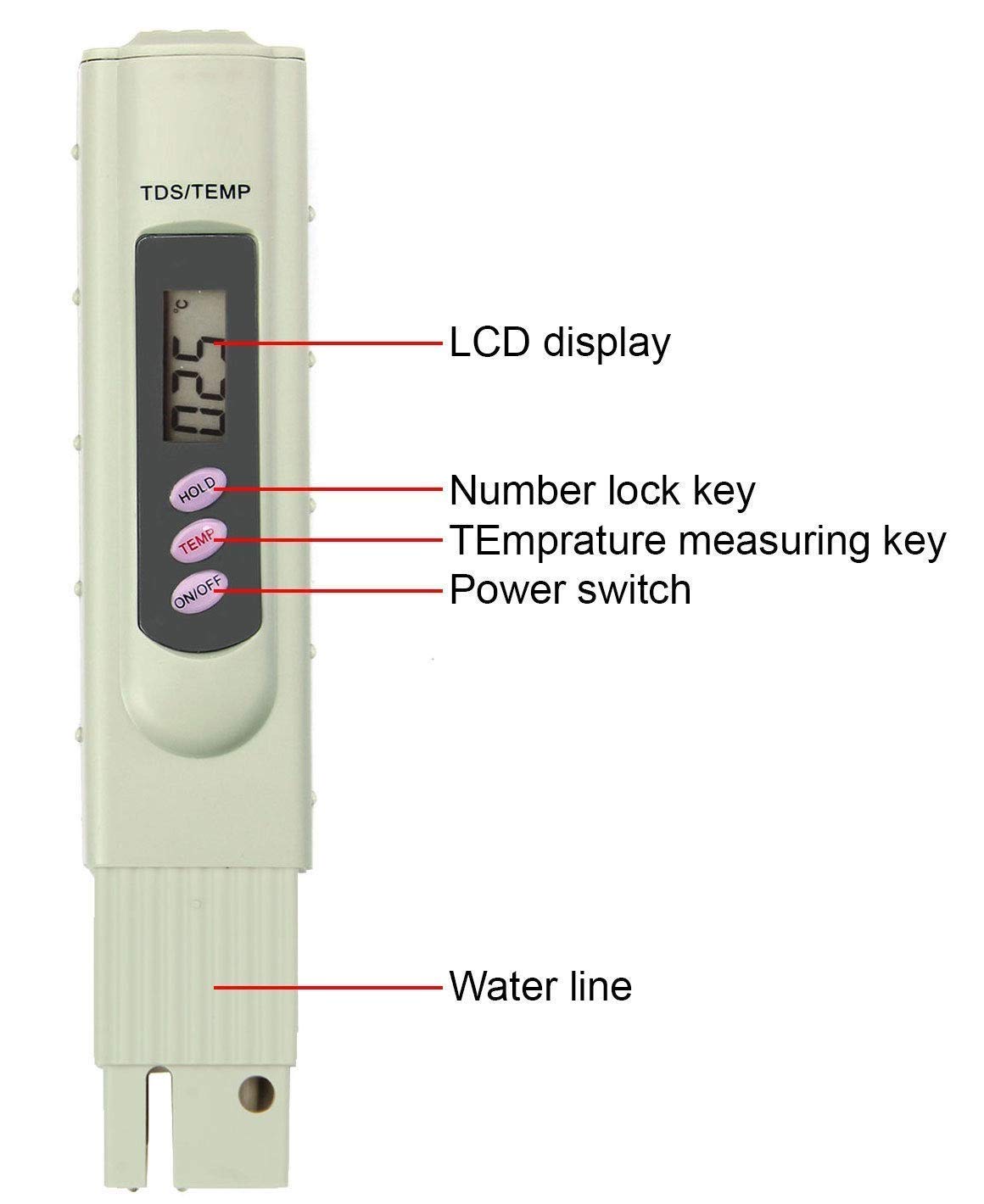 Digital TDS and Water Quality Meter, with Temperature, Level and Flow Testing, Imported 2