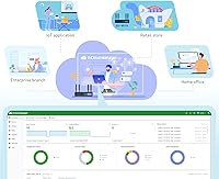 Vista 6 de InHand Networks ER805 Router SD-WAN Edge 4G gestionado en la nube