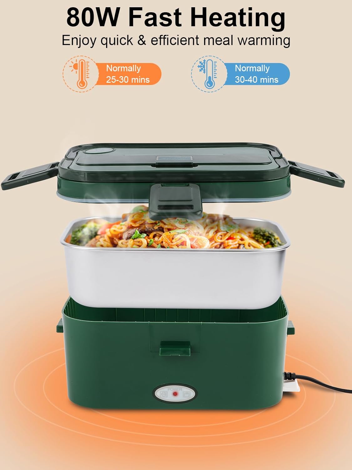 SOHIDA 1.8L Heated Lunch Box, 80W Electric Lunch Box with Long-handled Utensils for Adults, 12V/24V/110V Lonchera Eléctrica Portátil, Portable Food Warmer for Car/Truck/Office (Green)
