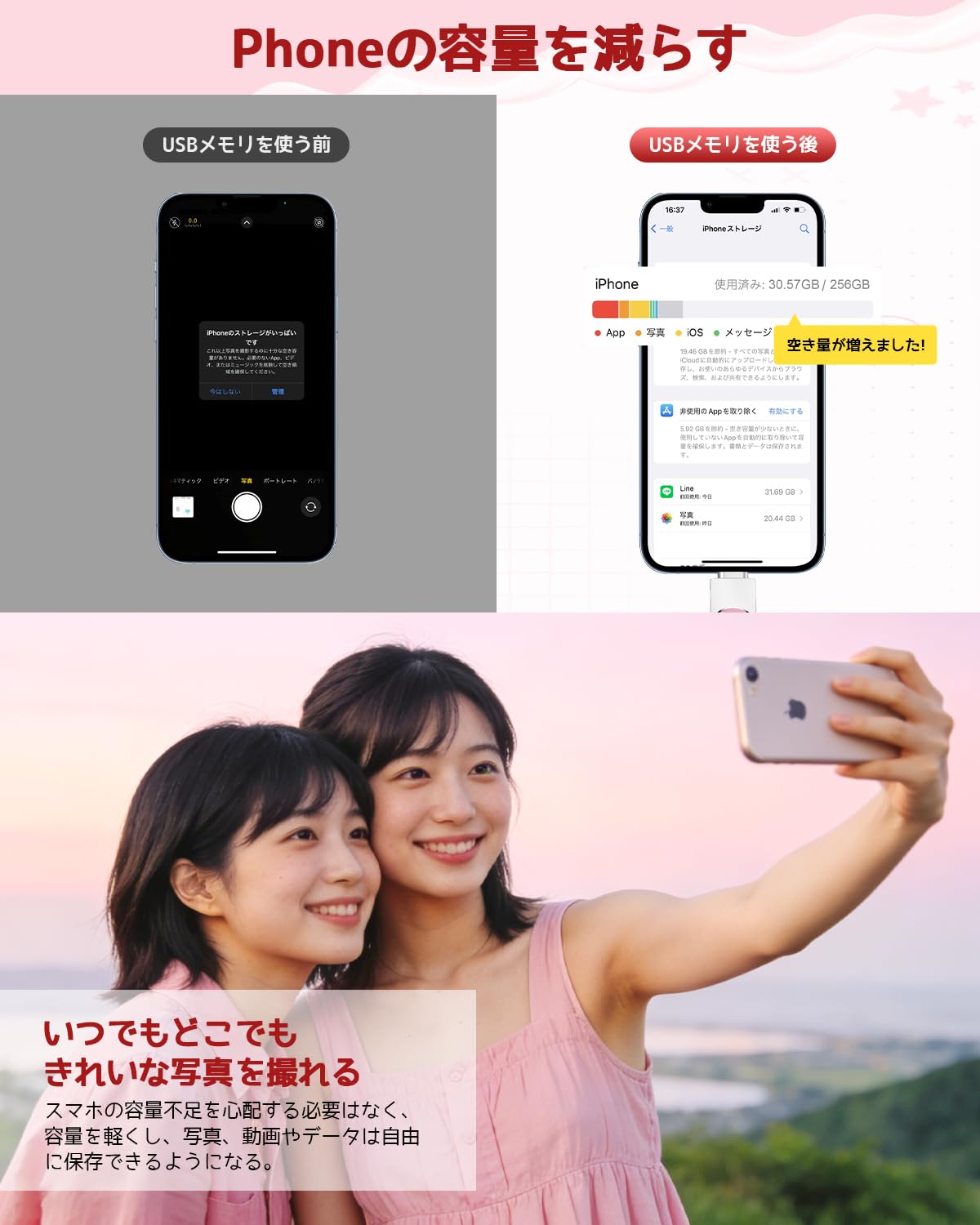 【2026新登場 専用アプリ不要】Phone usbメモリー フラッシュドライブ 128GB 4in1 高速 写真保存 iOS/Type-C/USB/Micro USB フラッシュメモリ Phone/Pad/PC/Macbook/Android外付けメモリ Phone17/ 16/15/14/13/12/SE/Pad Air対応 - 3