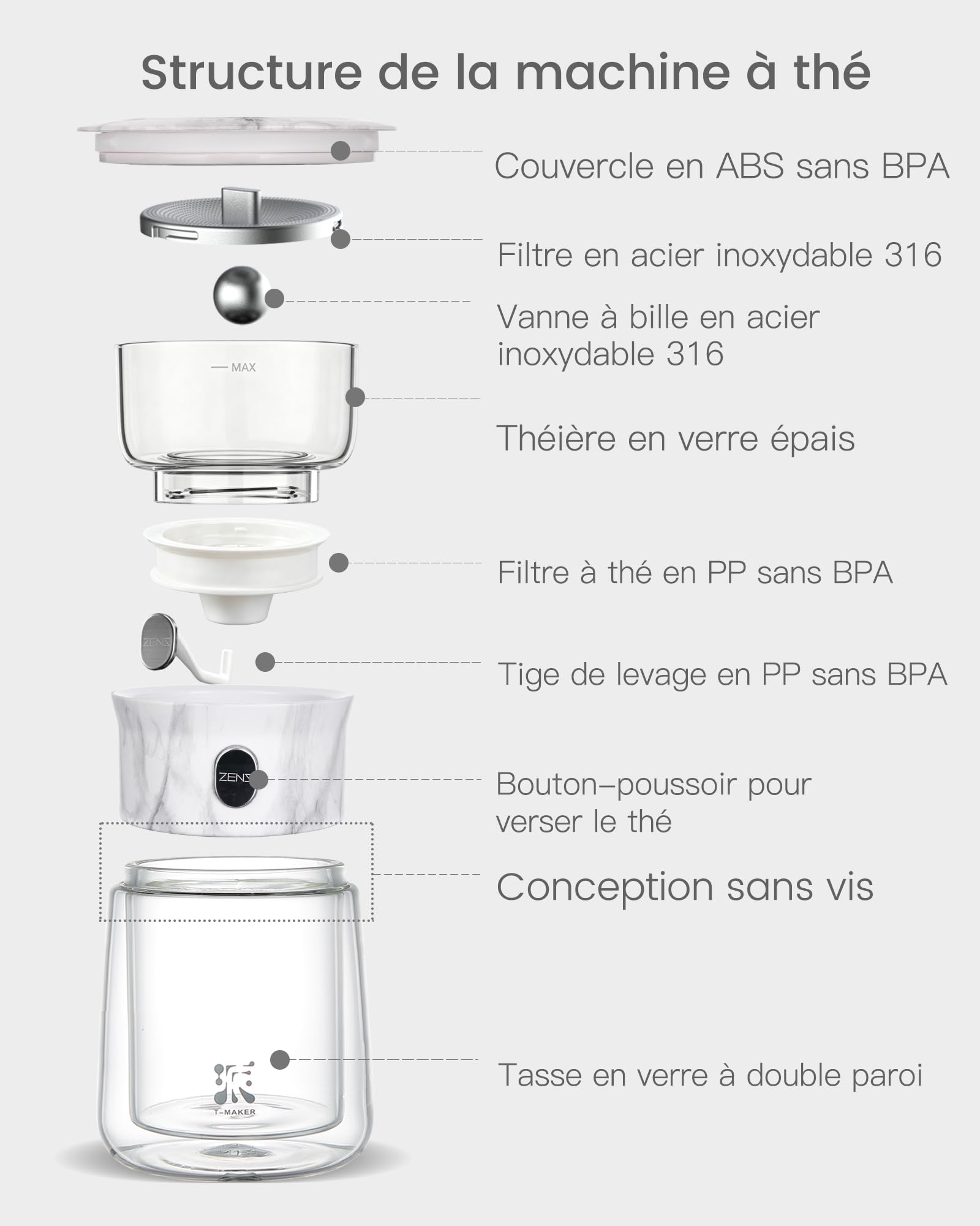 ZENS Teiera con infusore in vetro magico con un tocco | Senza danni. Per tè sfuso. Include tazza termica da 200 ml e borsa da tè portatile. Regalo per gli amanti del tè.