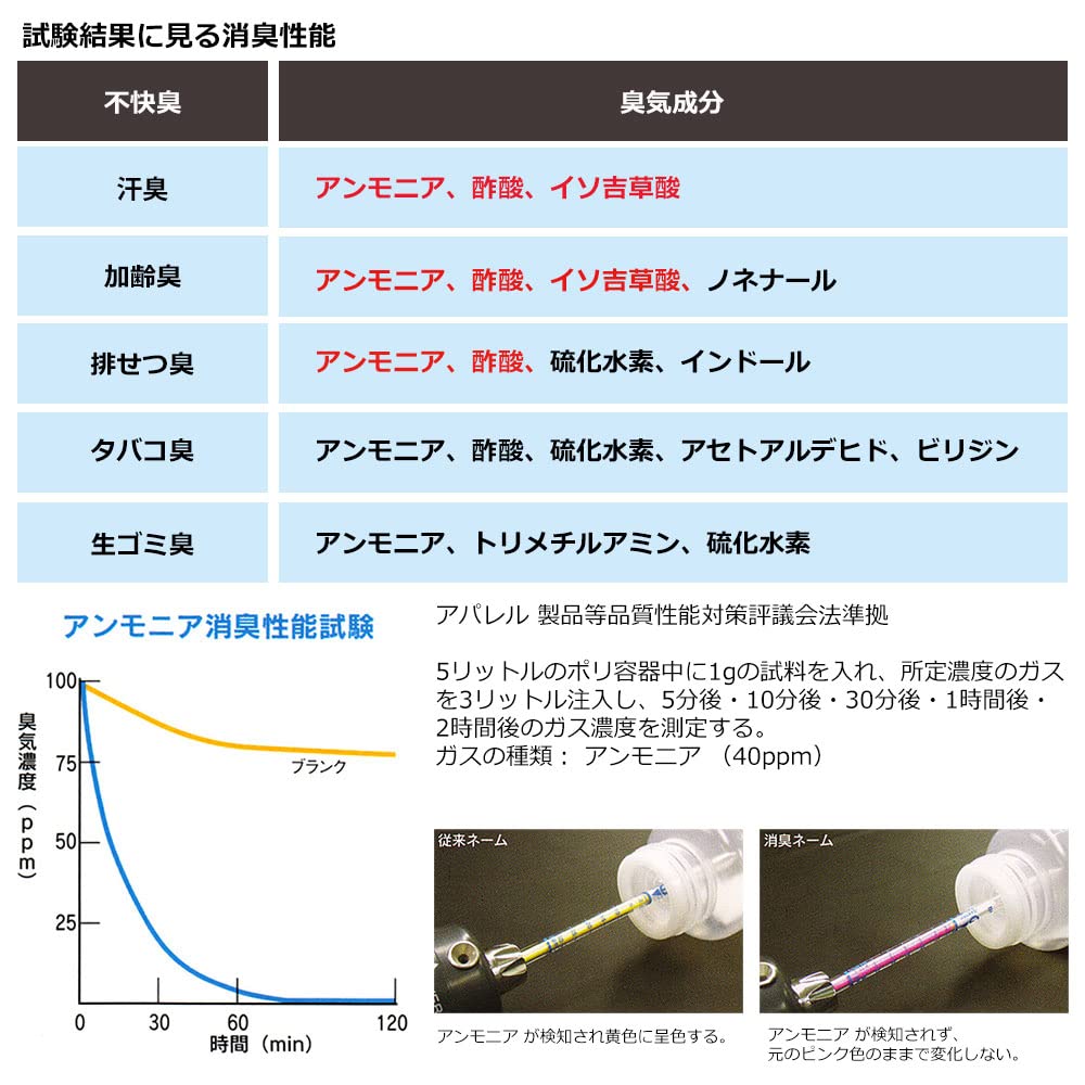 papakoso パパサコッシュ PK-WR001-BKサムネイル5