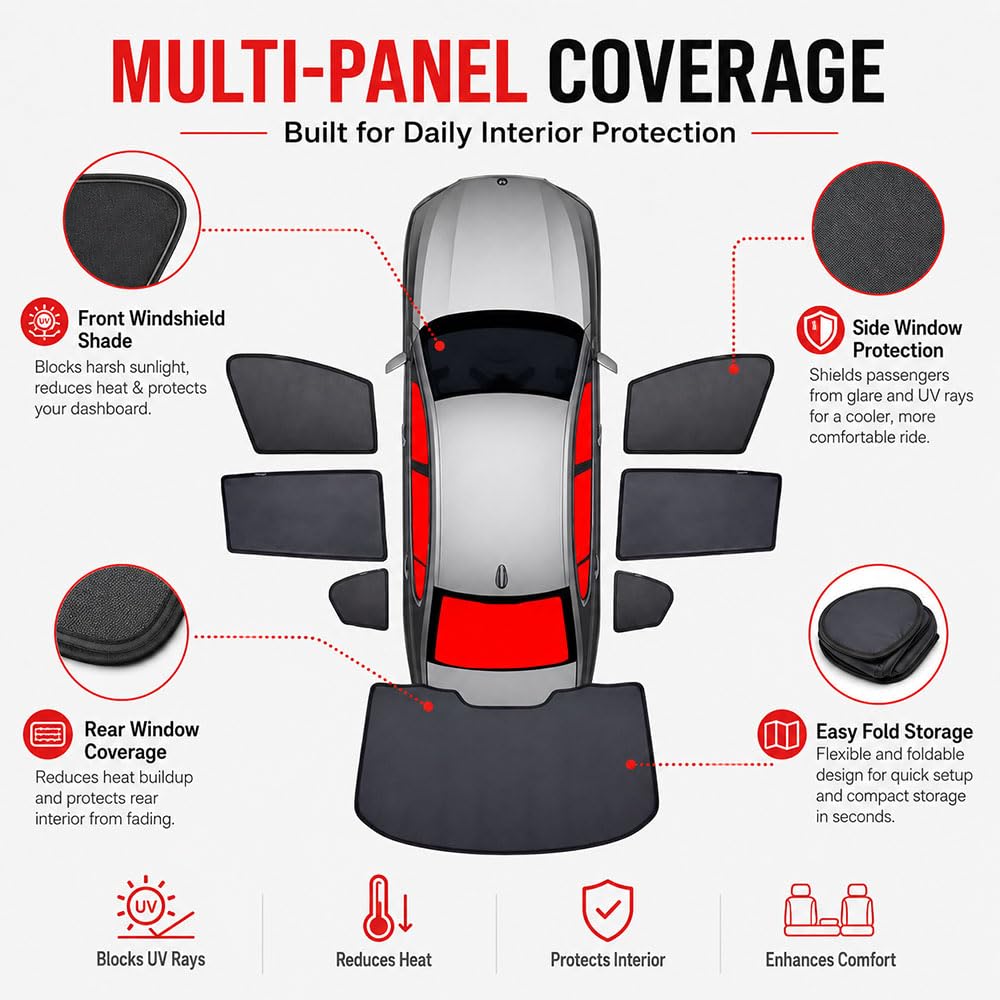 Parasol Coche para Kia Carens 2013-2020 Ventanas Laterales y Luna Trasera, Conducción de Verano, Malla de Sombra,3pcs