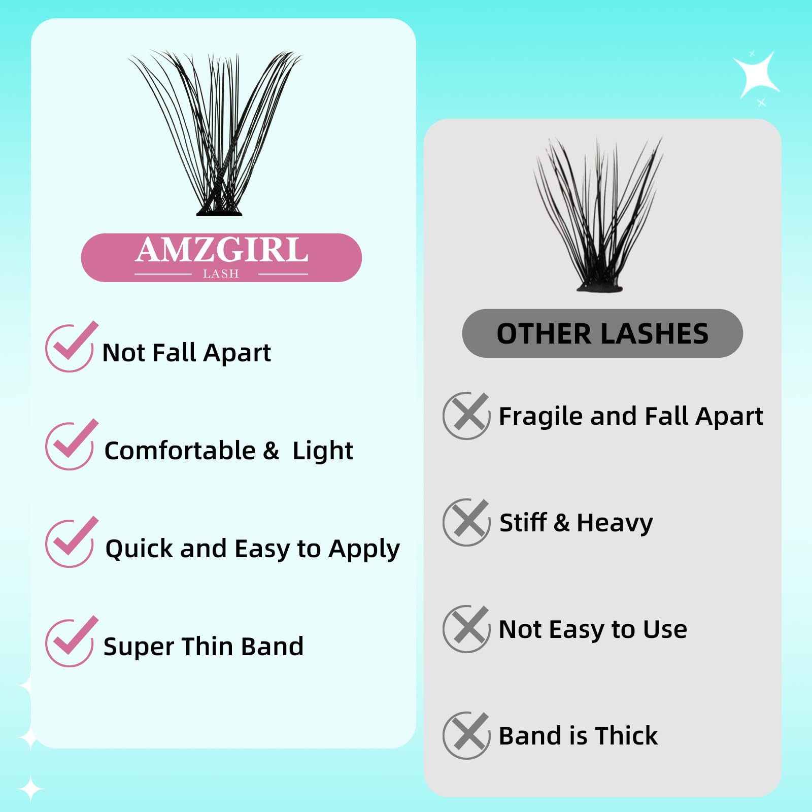 AMZGIRL LASH Ciglia individuali 320Pcs 40D Extension ciglia morbide, ciglia individuali DIY Eyelash Extension Ciglia a grappolo per l'applicazione a casa