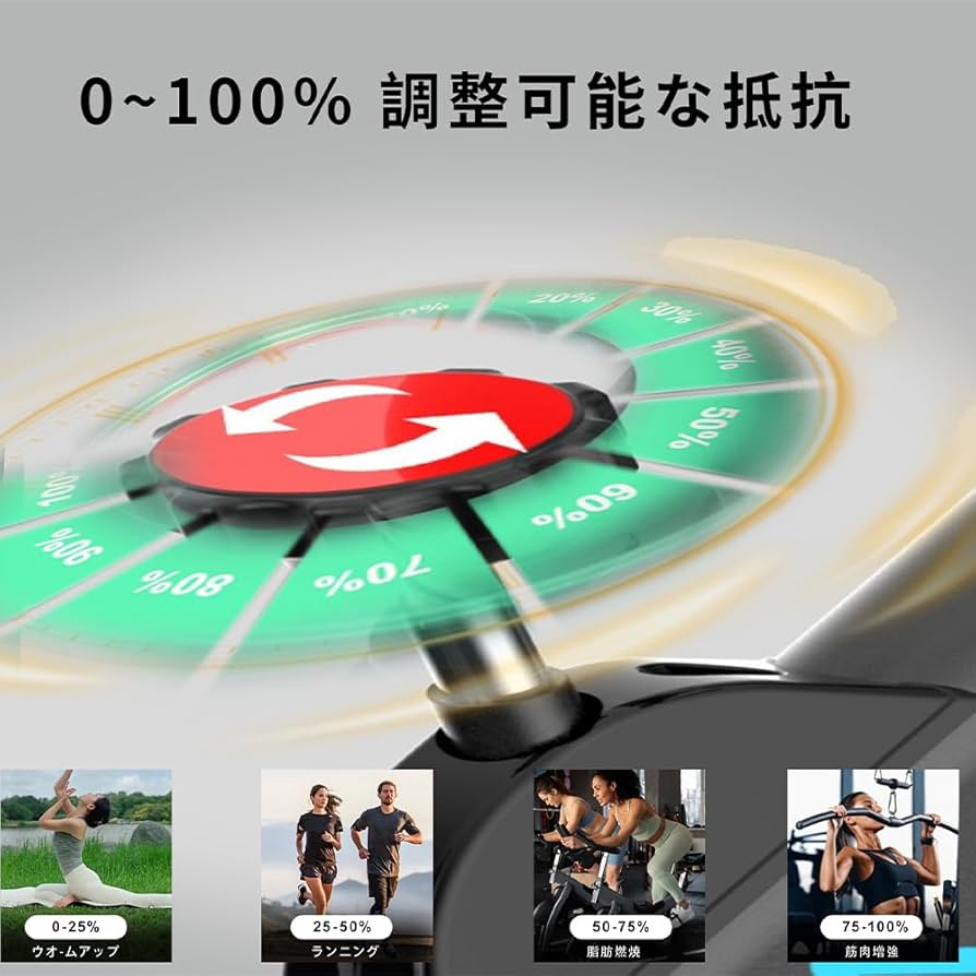 Amazon.co.jp: LYMCY フィットネスバイク エアロバイク スピン