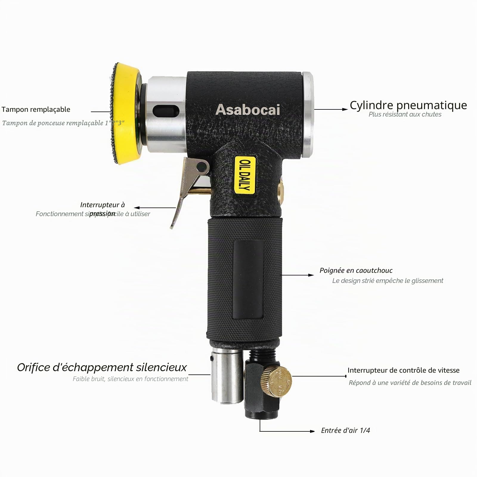 Ponceuse Orbitale Pneumatique 50mm & 75mm - Polisseuse Double Action 12 000 tr/min - Mini Ponceuse Excentrique à Air Comprimé pour Carrosserie, Bois et Métal