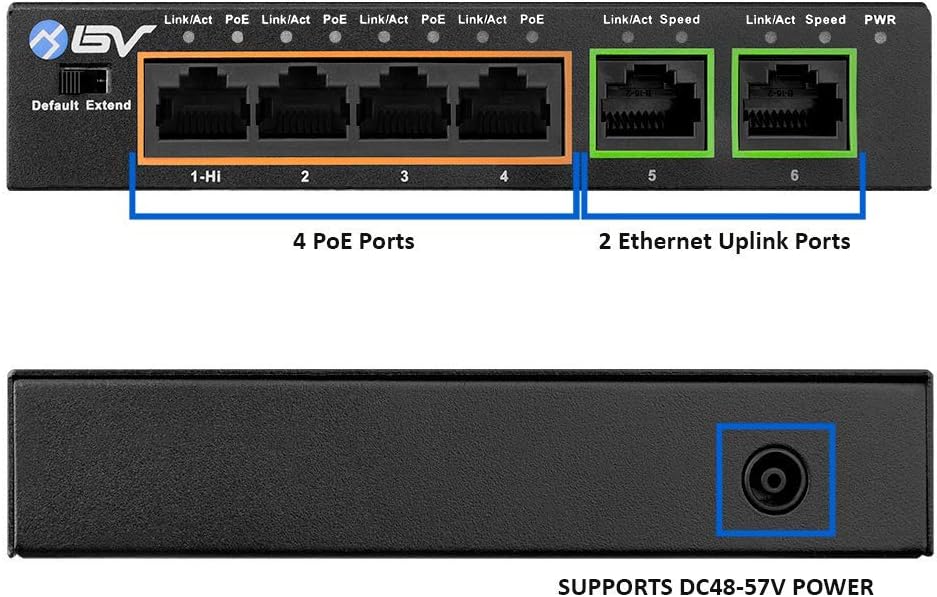 Detailed pamberi view of the BV-Tech 6 Port PoE+ Switch, highlighting the 4 PoE Ports and 2 Ethernet Uplink Ports with labels.