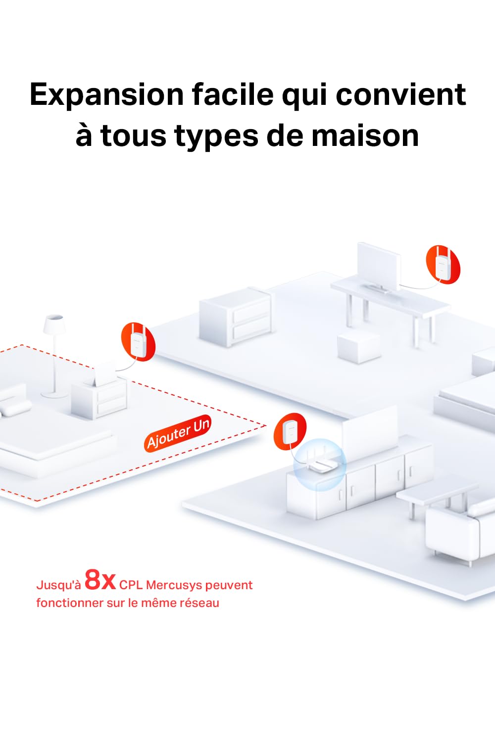 Mercusys MP510 KIT Powerline WLAN 1000 Mbit/s HomePlug AV2 300 Mbit/s Wi-Fi Gigabit