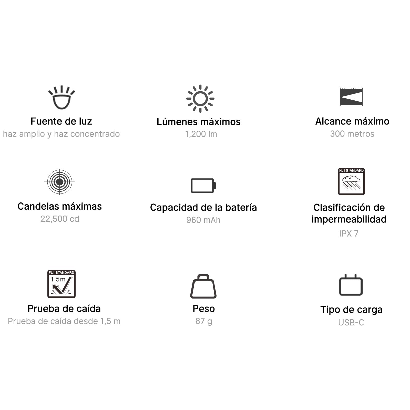 OLIGHT PL-X Linterna Con proyector de 22500 candelas y luz de inundación de 1200 lúmenes, orejetas ajustables y reversibles, puerto USB-C, soporte estroboscópico compacto para búsqueda en exteriores