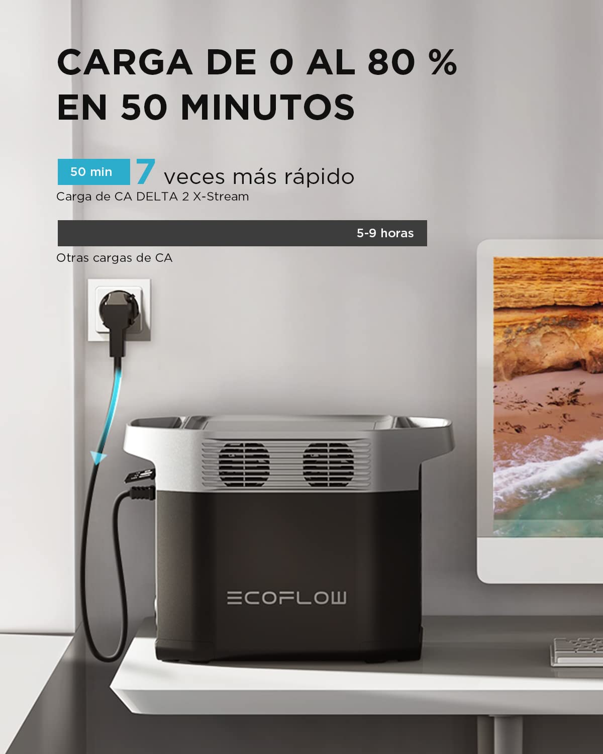 Estación de Energía Portátil EcoFlow Delta 2 con Capacidad Ampliable de 1 a 3 kWh, batería LFP, Carga rápida, Uso como generador Solar para alimentación de Reserva en casa, Camping y autocaravanas