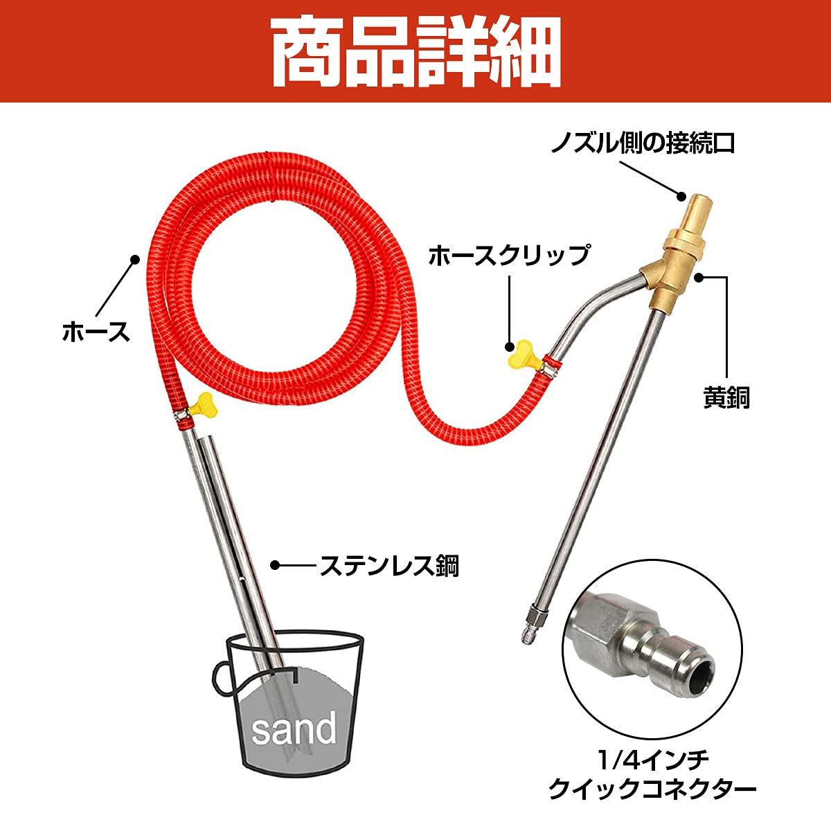 Amazon | サンドブラスト ウェットブラスト セット 錆も塗装も一発で