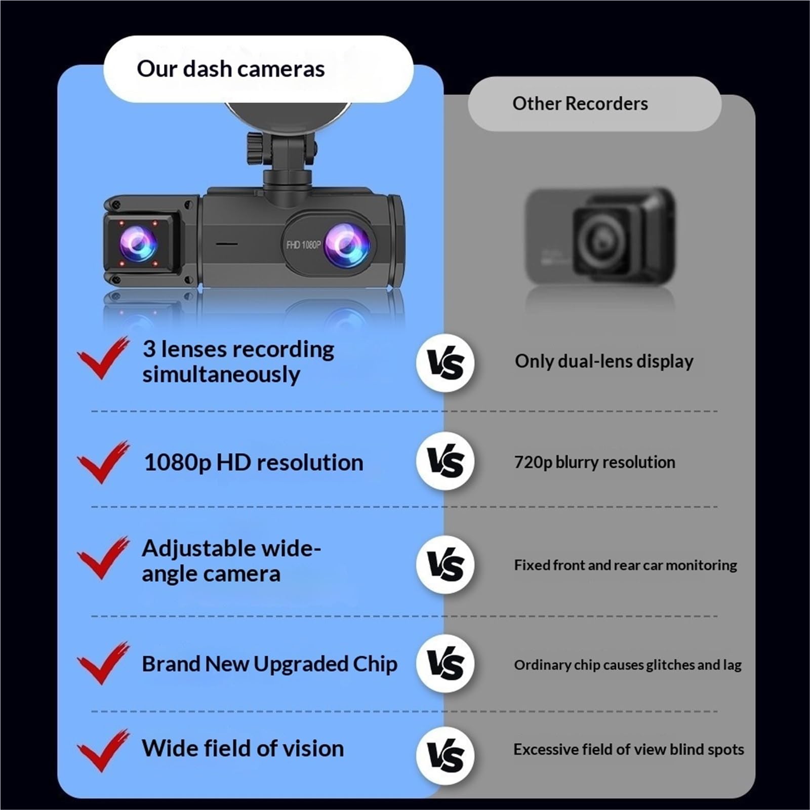 Kamera samochodowa, Kamera WIFI Do Samochodu 3-kanałowa Przednia/Wewnętrzna Tylna Rejestrator Wideo 1080P Dashcam Black Box DVR, dla samochodów