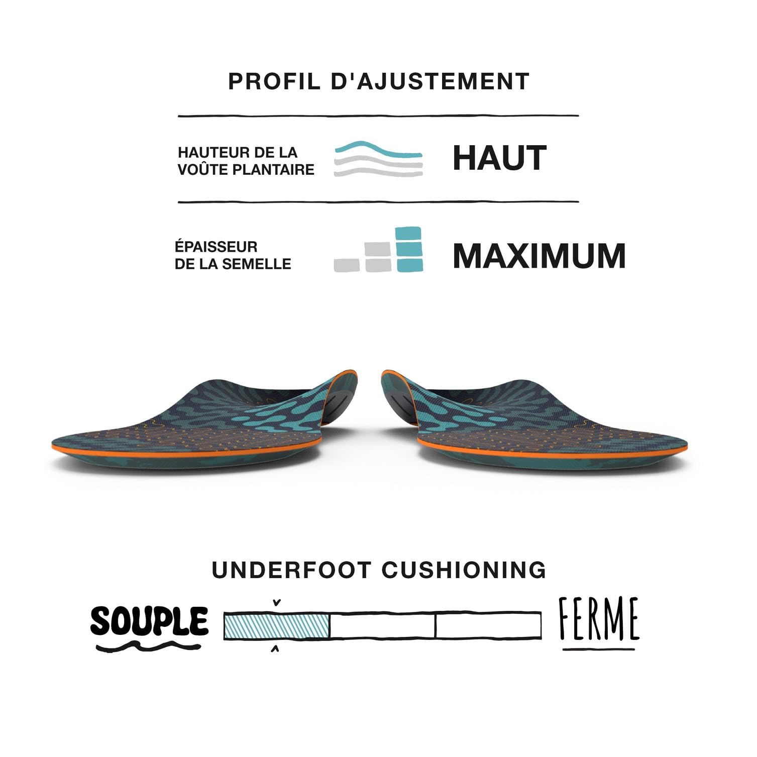 Superfeet Active Cushion Semelles à Voûte Plantaire Haute, EU 42-44 | Semelles sur Mesure, Soutien de la Voûte Plantaire pour les Chaussures de Course, Conçues pour les Voûtes Hautes
