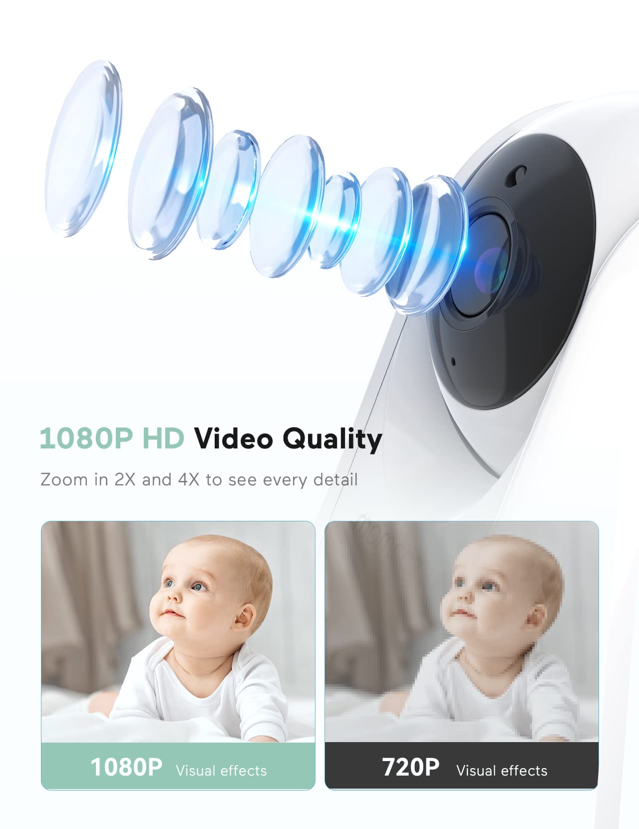 Momcozy BM01 elektroniczna niania z kamerą bez Wi-Fi, 5-calowy monitor dla niemowląt | Elektroniczna niania wideo HD 1080p 4 x zoom IR noktowizor szerokokątny obiektyw 2-drożny tryb audio Vox zasięg 300 m
