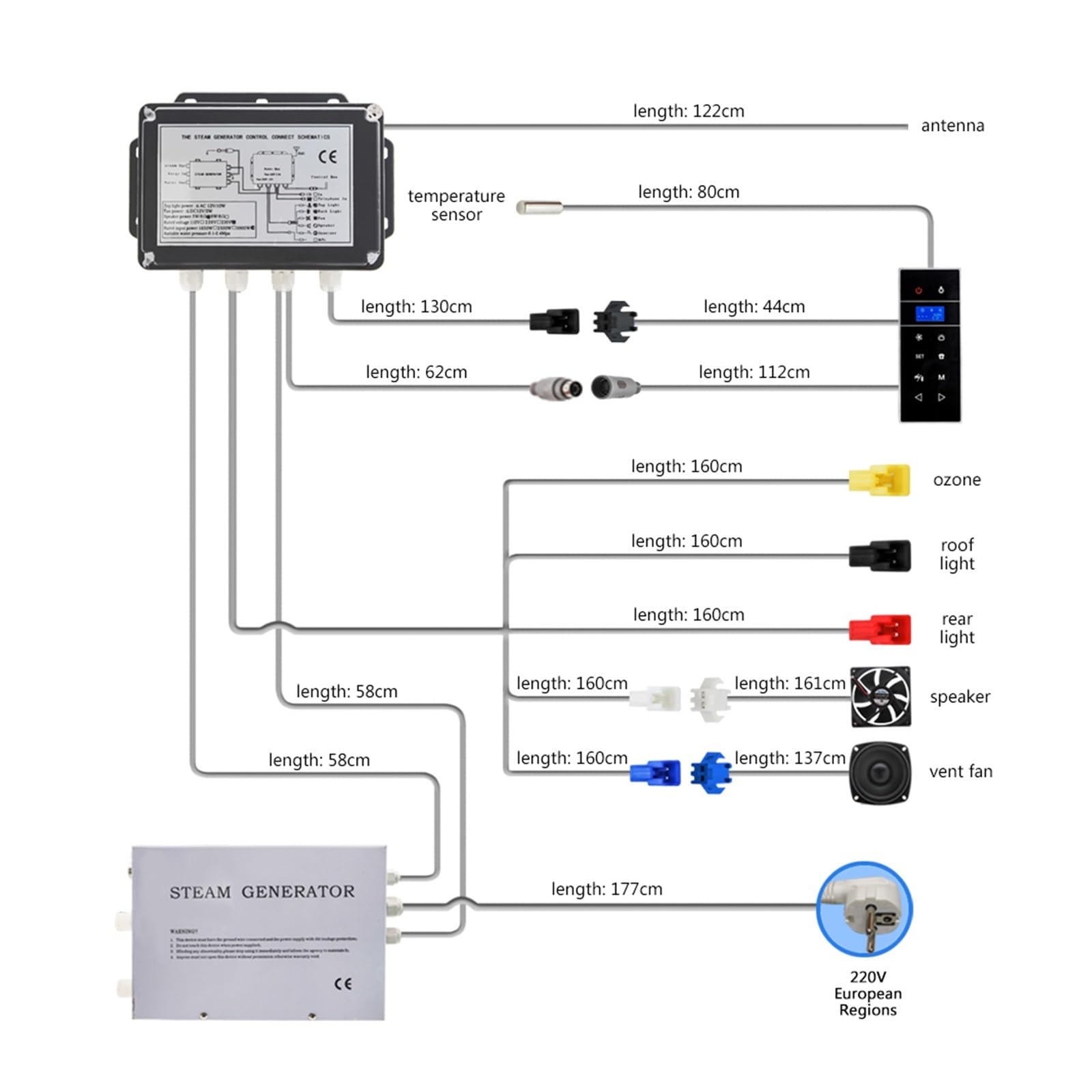 Mini macchina for sauna a e montata a parete da 3KW, kit di accessori for bagno turco con doccia display LCD for controller for for telefono,Altamente Efficiente | VS-9007W-3KW-1-BP