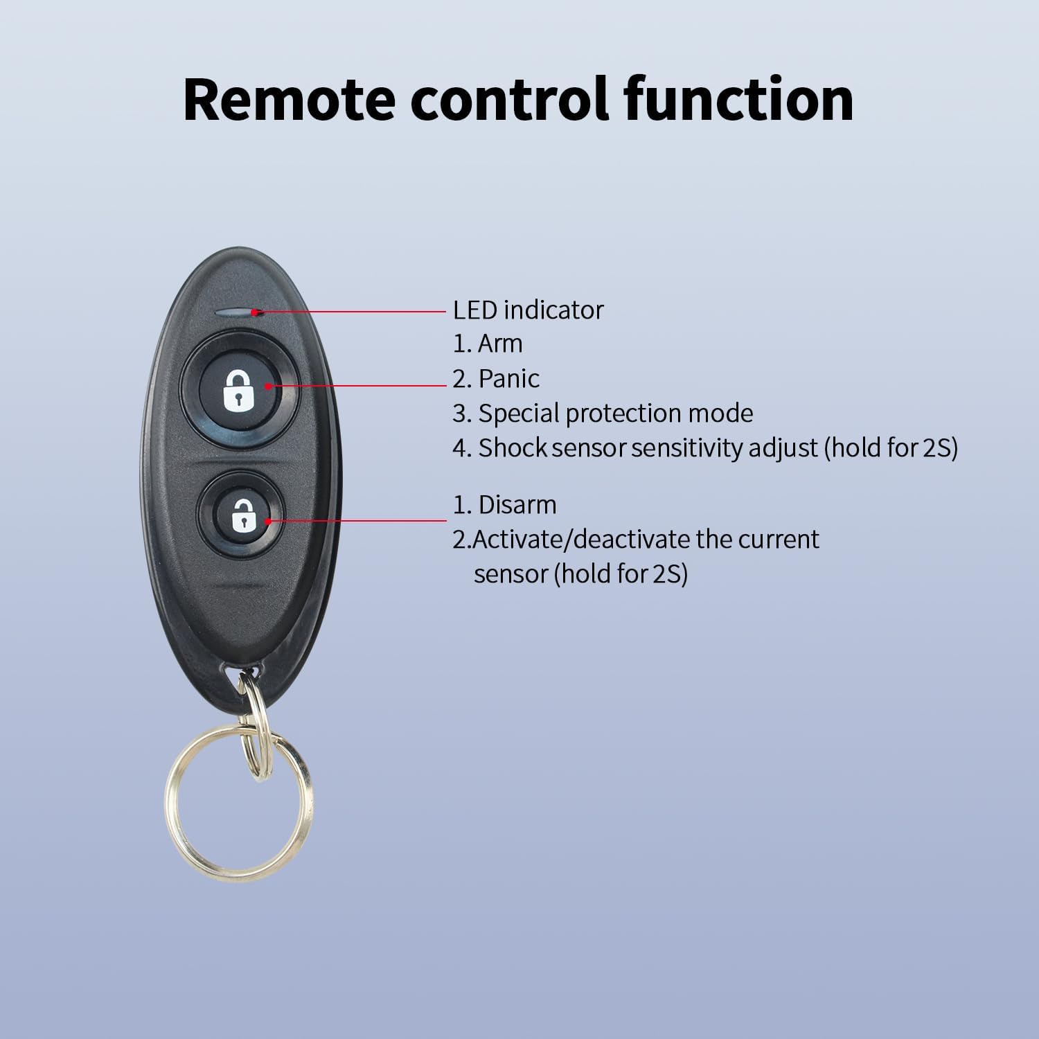 Remote control button functions for EASYGUARD EC013