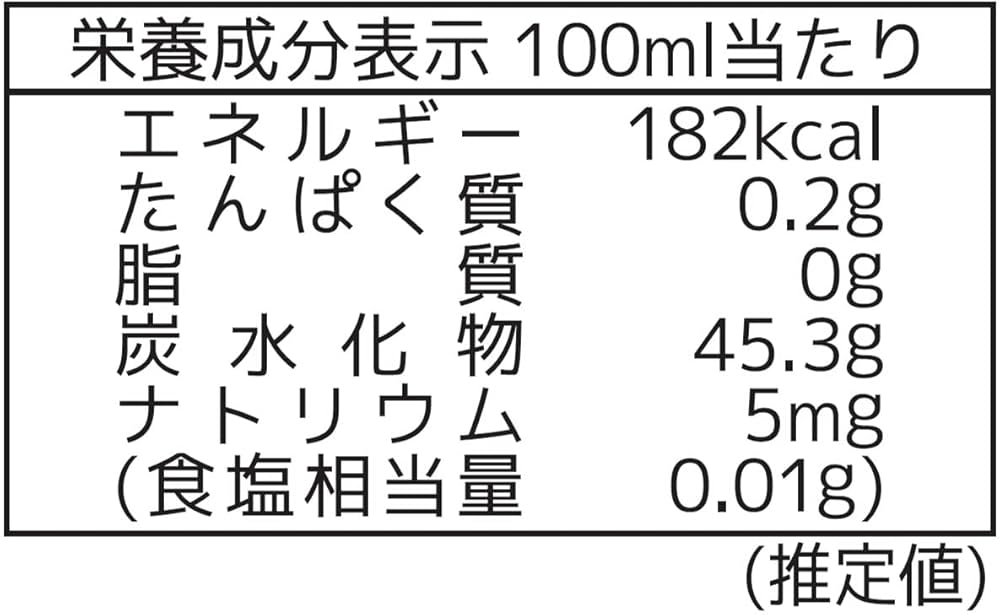 HIKARI 有機 じんわ～り しょうが シロップ 570g 5本 楽天市場】生姜シロップ じんわりしょうが 生姜 有機 国産 生姜