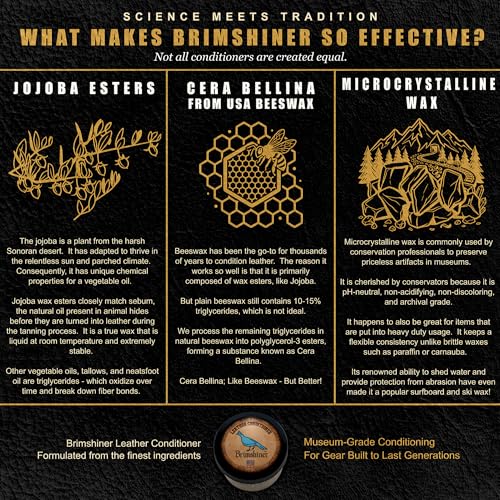 Brimshiner Leather Conditioner for Saddles