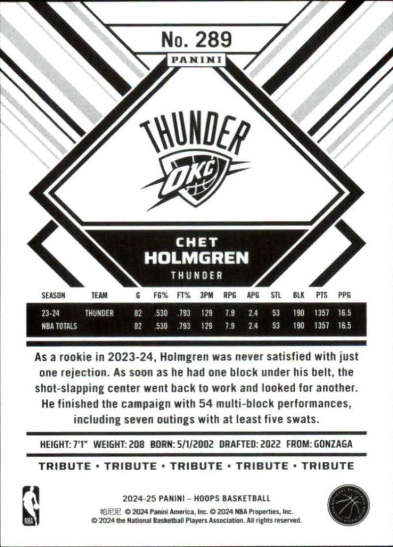Amazon.com: 2024-25 NBA Hoops White Explosion #289 Chet Holmgren