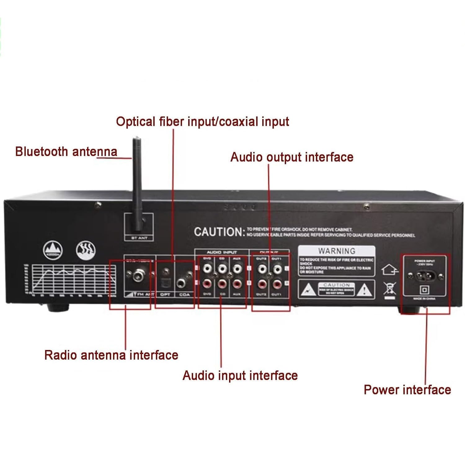 Ecualizador Digital Dual de 31 Bandas, Ecualizador gráfico estéreo, reducción de Ruido, con Pantalla LED de Espectro, 12 Patrones de Ritmo, ecualizadores Profesionales