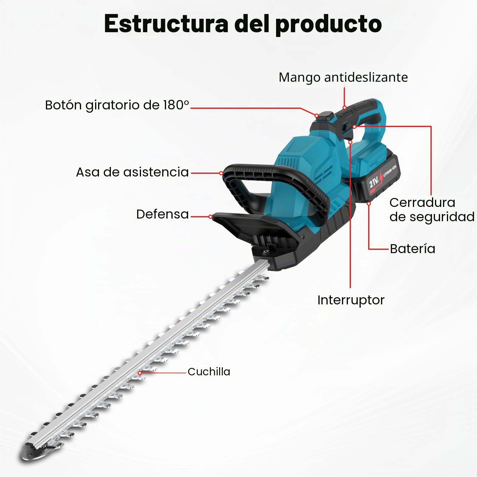 Cortasetos inalámbrico para baterías Makita, cortasetos eléctrico con 2 baterías de 3000 mAh, longitud de corte de 53 cm, distancia entre dientes de 15 mm, cabezal giratorio de 180°, cortasetos sin