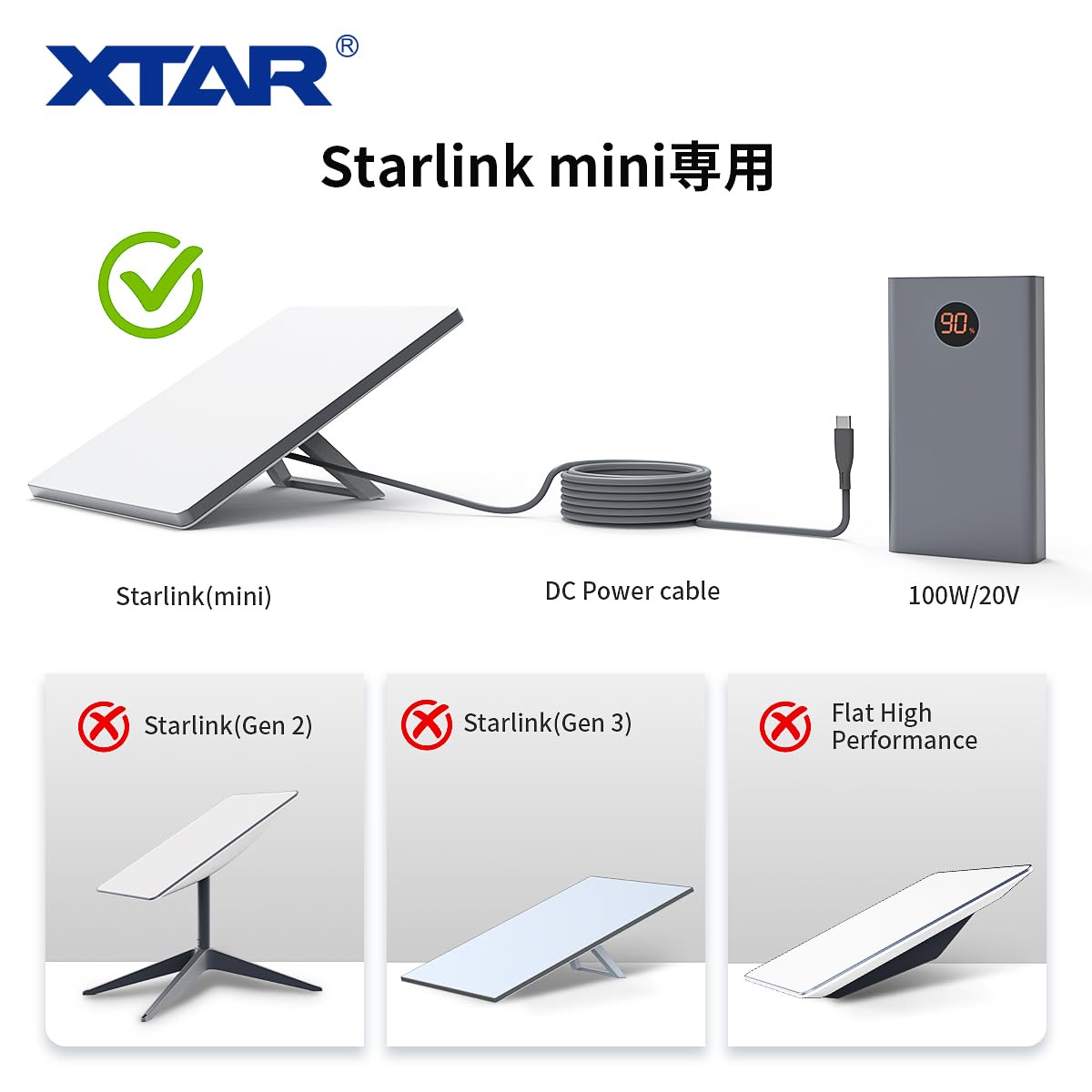 スターリンク 専用 Starlink Standard Actuated Kit | Starlink