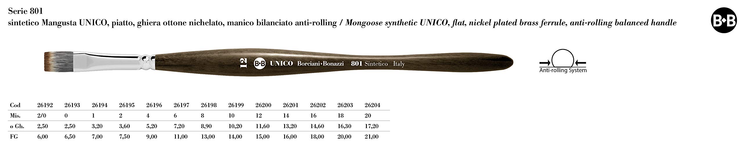 Borciani e Bonazzi Estuche para Pinceles Negro con 10 exclusivos cepillos Mangusta, Cepillos con Sistema Antideslizante, Cabello sintético Absorbente, Liberación Lenta de Agua (10 Cepillos Mangusta)