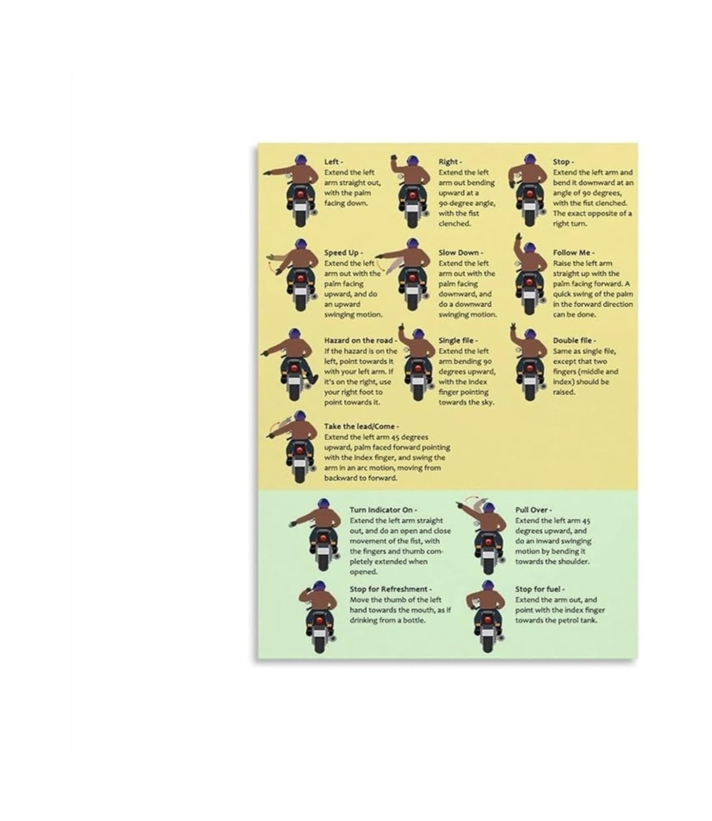 WVPJJNXAFN Garage Wall-Art: Motorcycle Hand Signals - Biker Communication Chart for Motorcycle Enthusiasts(Unframed,08x12inch(20x30cm))