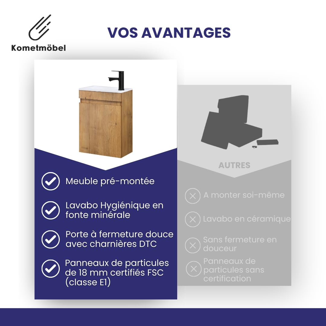 Meuble Lave Mains WC Meuble lavabo 40cm déjà monté (Chêne 40cm, sans Mitigeur)