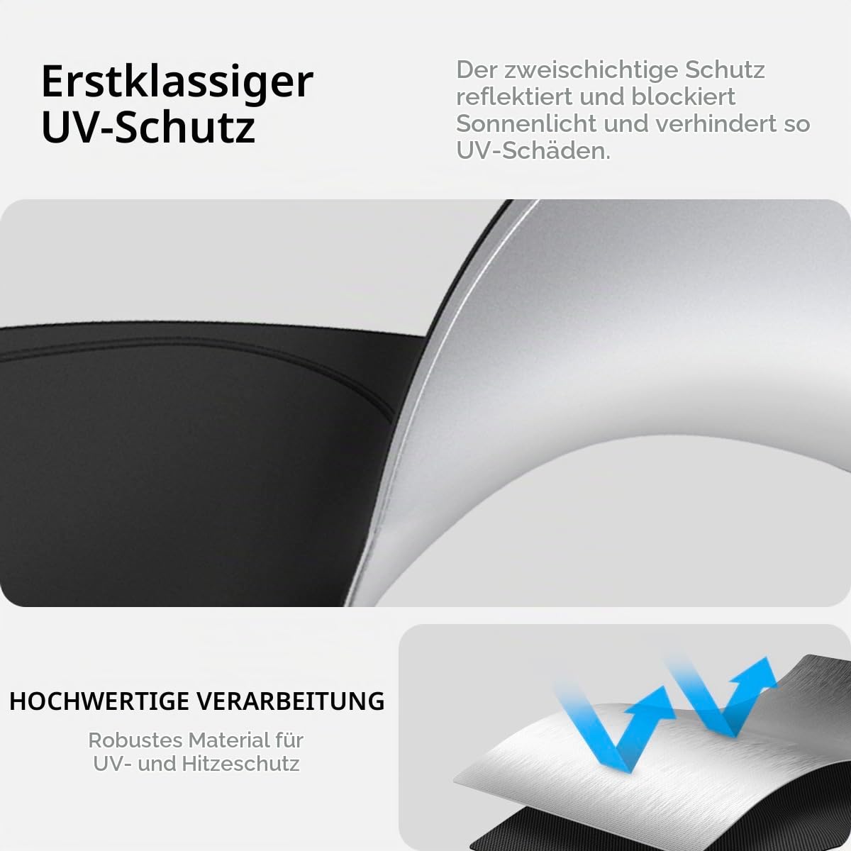 Spigen Tesla Frontscheibe Auto Sonnenschutz mit Aufbewahrungstasche