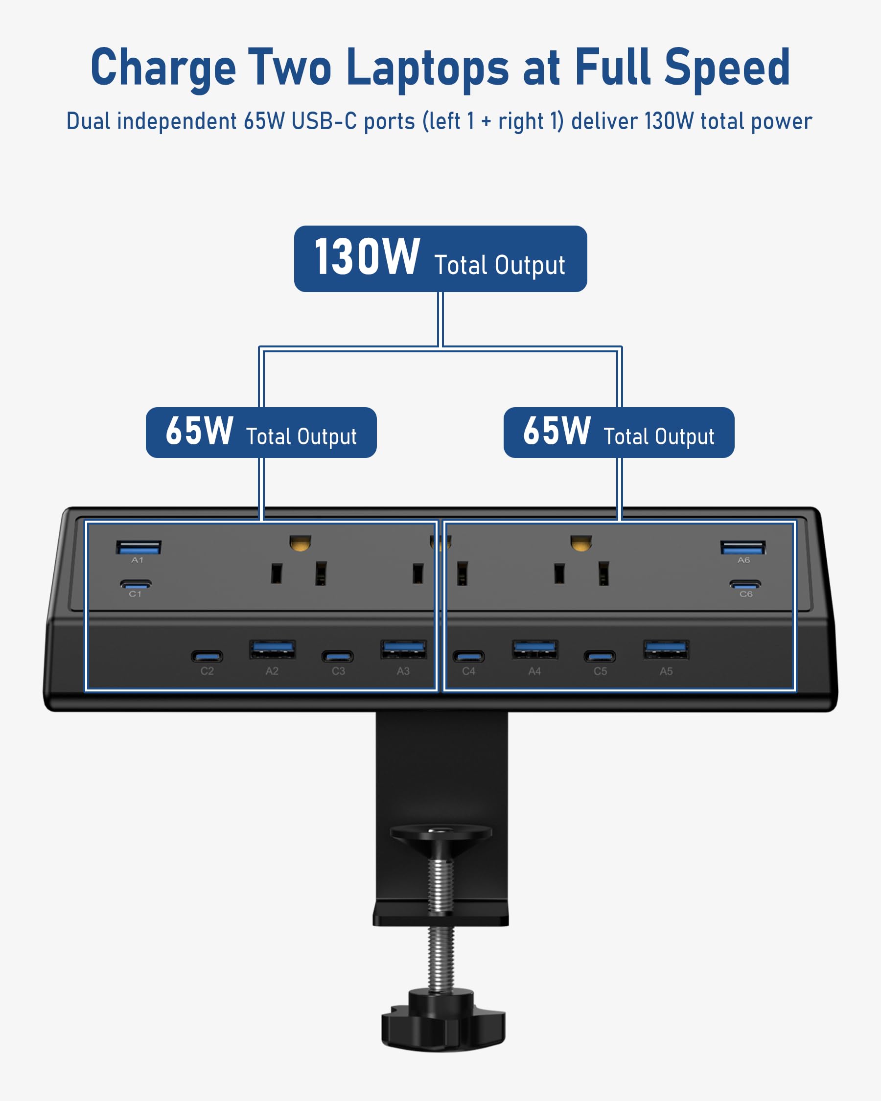 Jgstkcity Zasilacz zaciskowy biurkowy 130 W, 12 x USB (6 PD 65 W USB-C), zabezpieczenie przeciwprzepięciowe, przedłużacz koncentratora zasilania, w zestawie