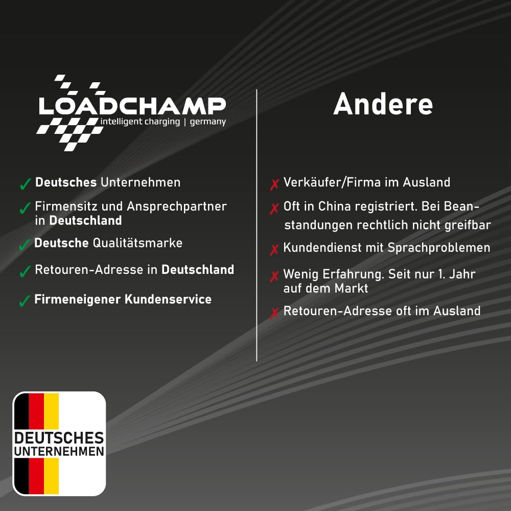 LOADCHAMP Ladegeräte 12V 2A 4A 8A Batterieladegerät Auto Motorrad