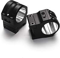 Vista 3 de AREA 419 Anillos Match Scope