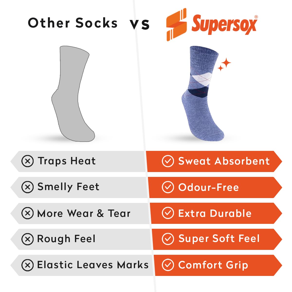 Supersox Winter Thermal Regular Socks for Men | Cotton Rich | Extra Cushioning | Warm, Soft & Cozy Feel | Cold Weather Daily Wear | Blue, Black, Grey | Pack of 3 4