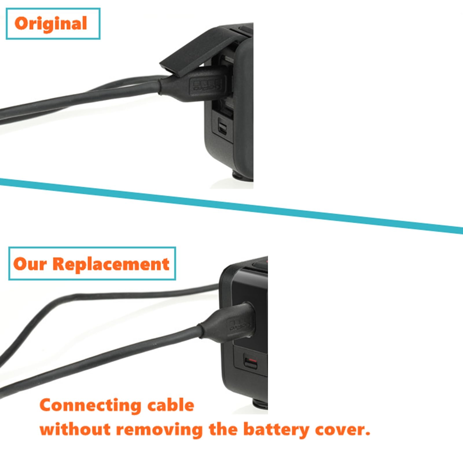 Amazon.com: Replacement Side Door Battery Cover for Gopro 11 Mini