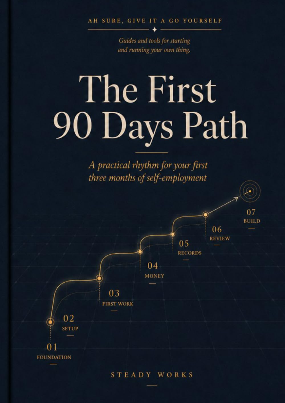 The First 90 Days Path: A practical rhythm for getting the first three months of working on your own into shape. (Ah Sure, Give It A Go Yourself)