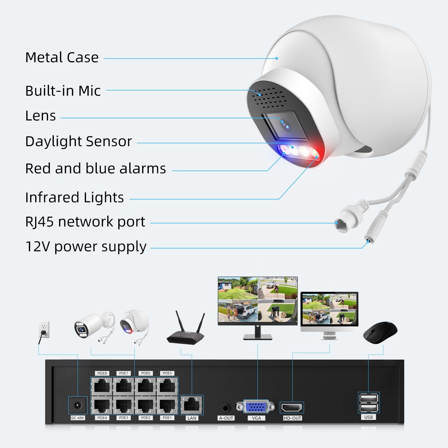 POE Security Camera System, 4pcs 5MP Indoor Outdoor PoE Cameras, Color Night Vision, Smart Human Detection, Wired Security Camera System, 8CH NVR with 2TB HDD for 24/7 Recording